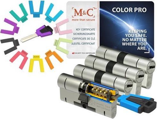 foto van een MC Color PRO set van 4 cilinders 3232 en 7 sleutels SKG3